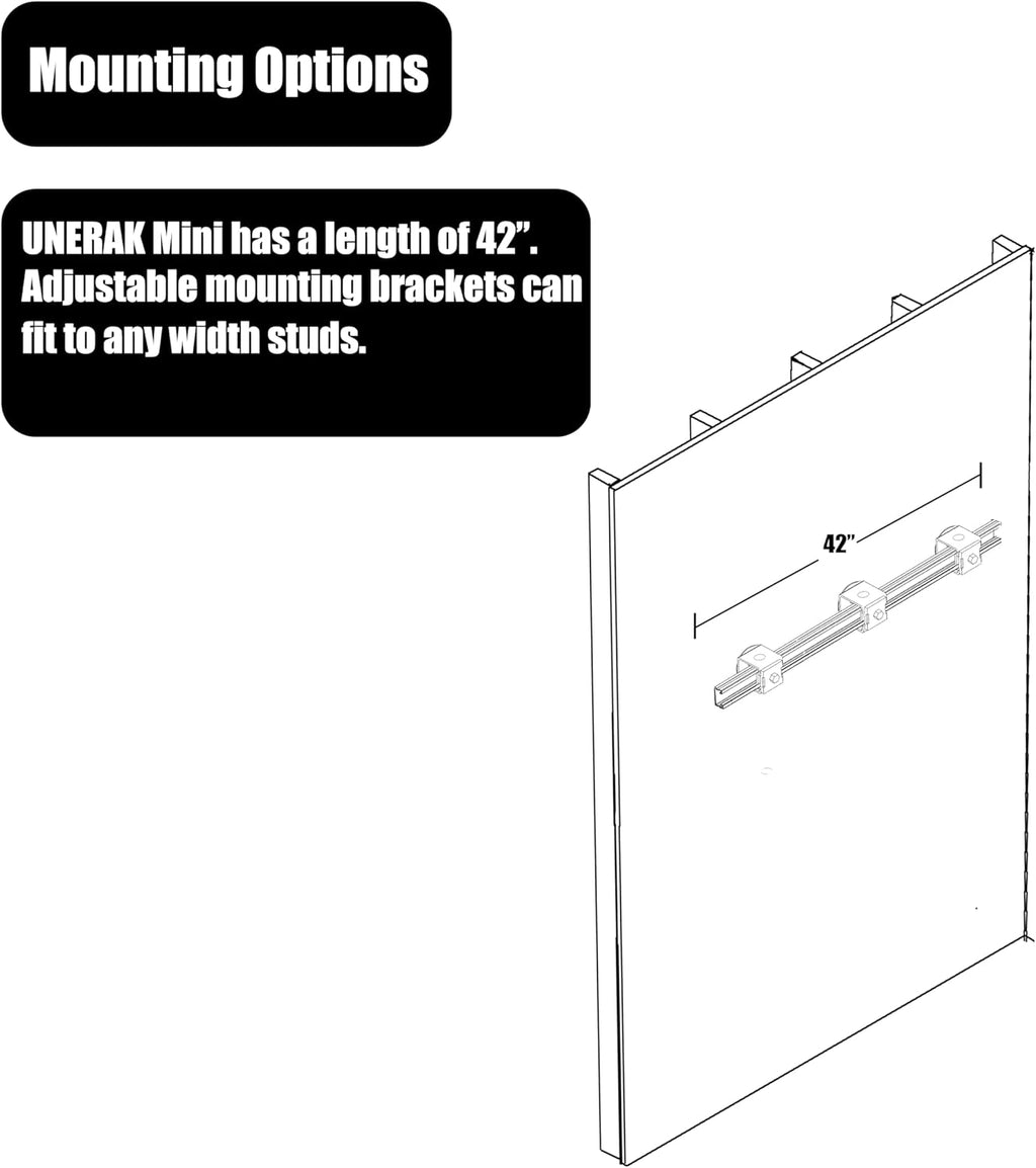 UNERAK- Home and Garage Storage System